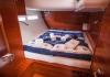 Dufour 560   tjedni charter